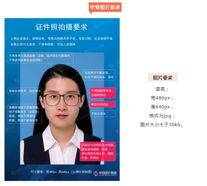 成(cheng)人(ren)高(gao)等(deng)學(xué)歷(li)教育畢業(ye)照片采集(ji)要求（不郃(he)格細節(jie)原因）