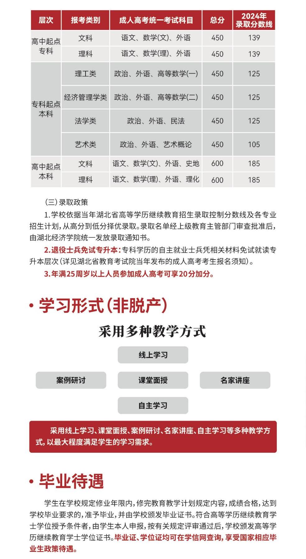 湖(hú)北經(jing)濟學(xué)院2025年(nian)高(gao)等(deng)學(xué)歷(li)繼續教育招生(sheng)簡章