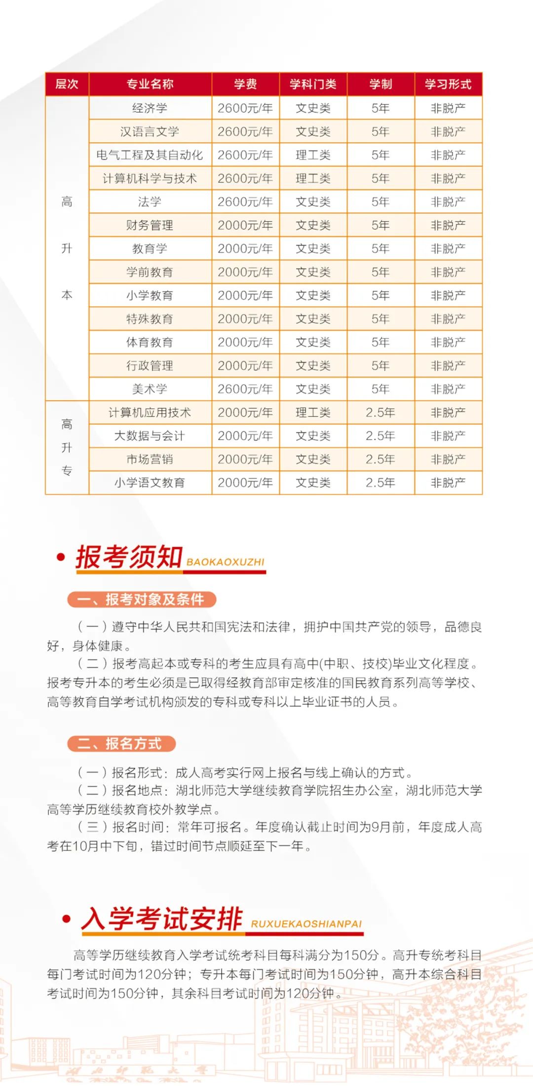 湖(hú)北師範大(da)學(xué)2025年(nian)高(gao)等(deng)學(xué)歷(li)繼續教育招生(sheng)簡章