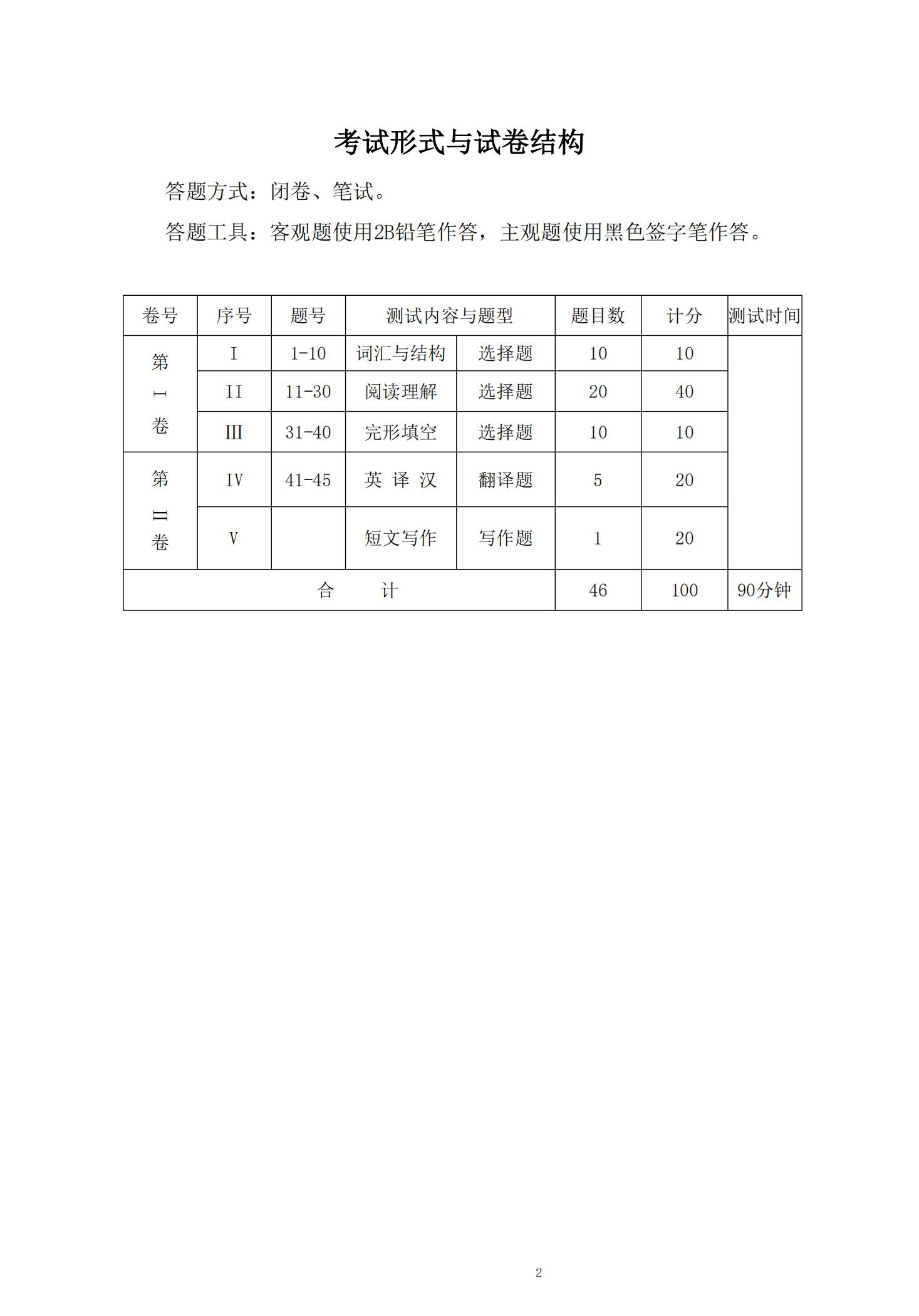 湖(hú)北師範大(da)學(xué)學(xué)位外語（英語）考試大(da)綱