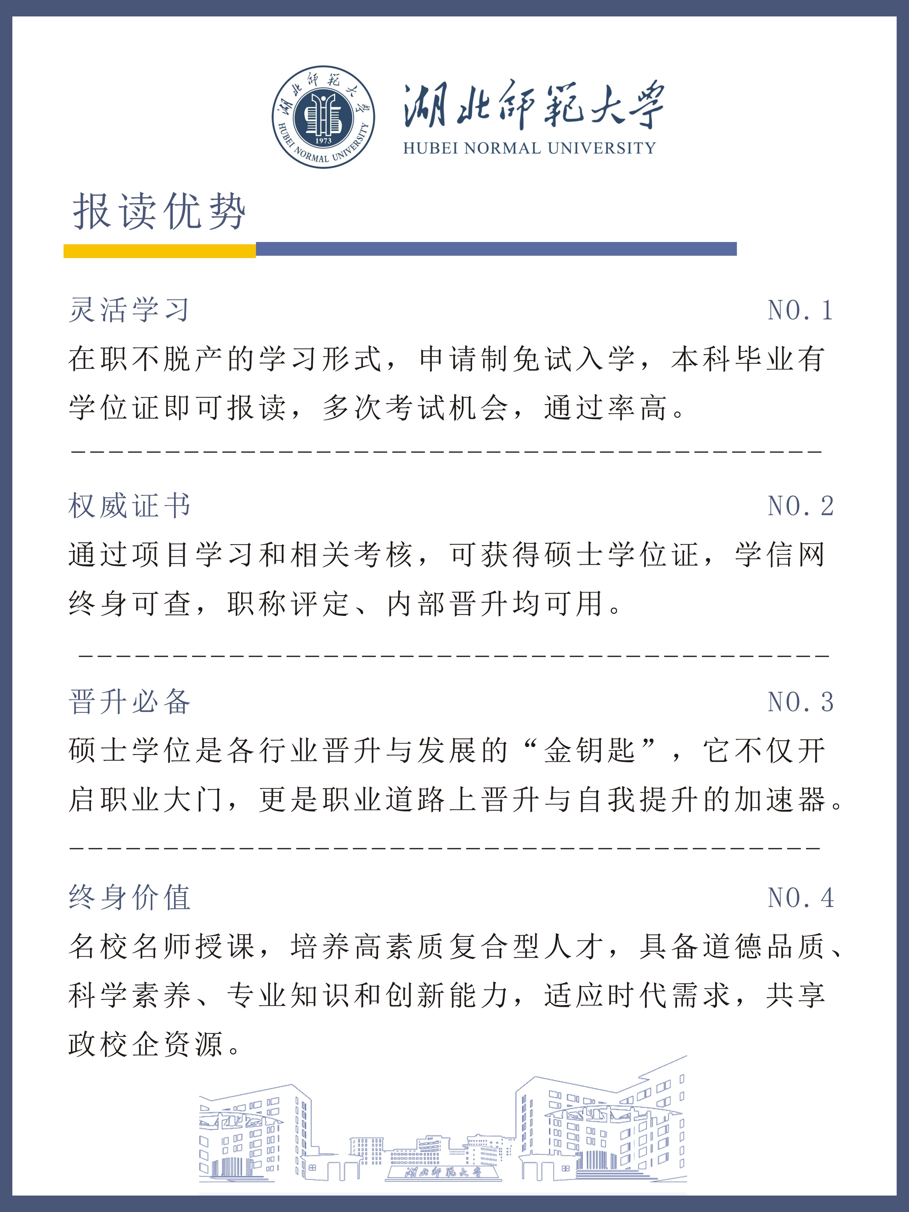湖(hú)北師範大(da)學(xué)2025年(nian)同等(deng)學(xué)力(li)人(ren)員(yuan)申請(qing)碩士學(xué)位招生(sheng)簡章
