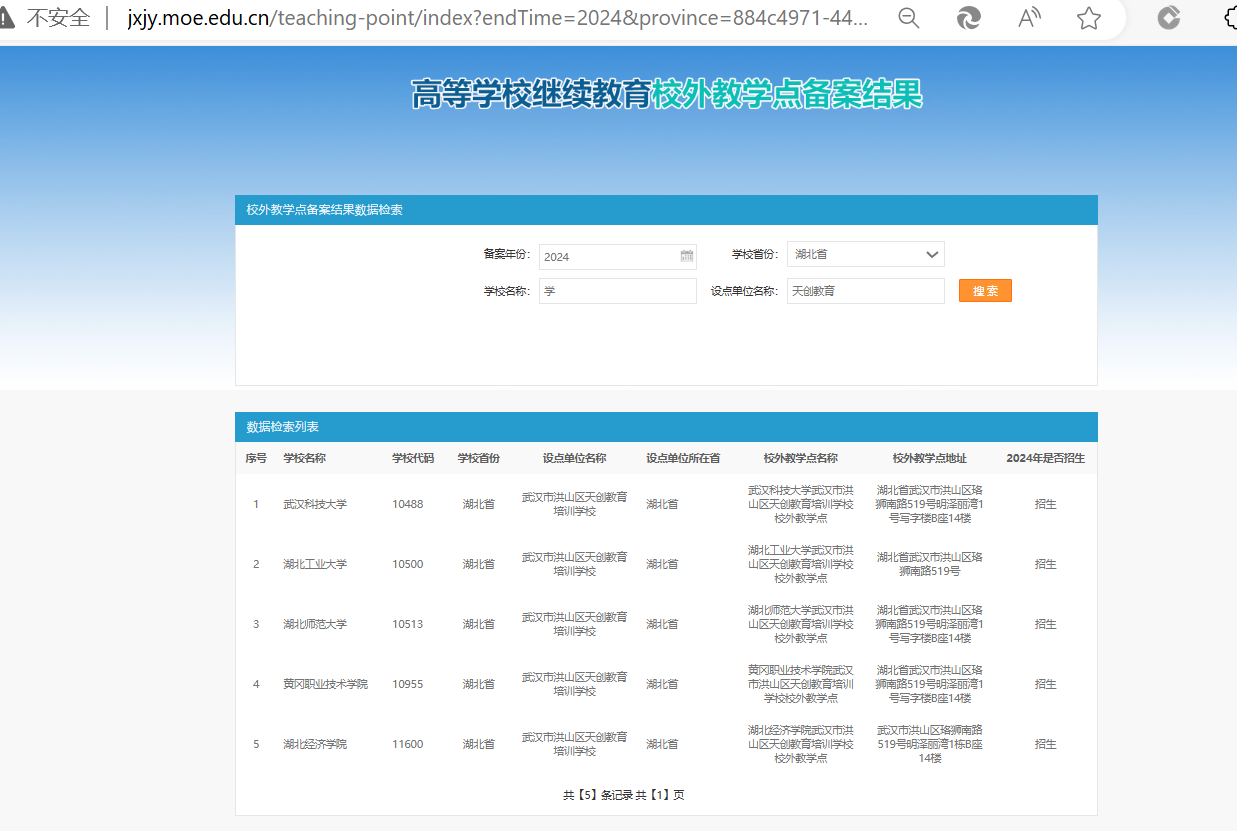 教育部(bu)關于(yu)公(gong)布2024年(nian)高(gao)等(deng)學(xué)歷(li)繼續教育拟招生(sheng)專(zhuan)業(ye)備(bei)案結果咊(he)校外教學(xué)點設(shè)置備(bei)案結果的(de)通(tong)知