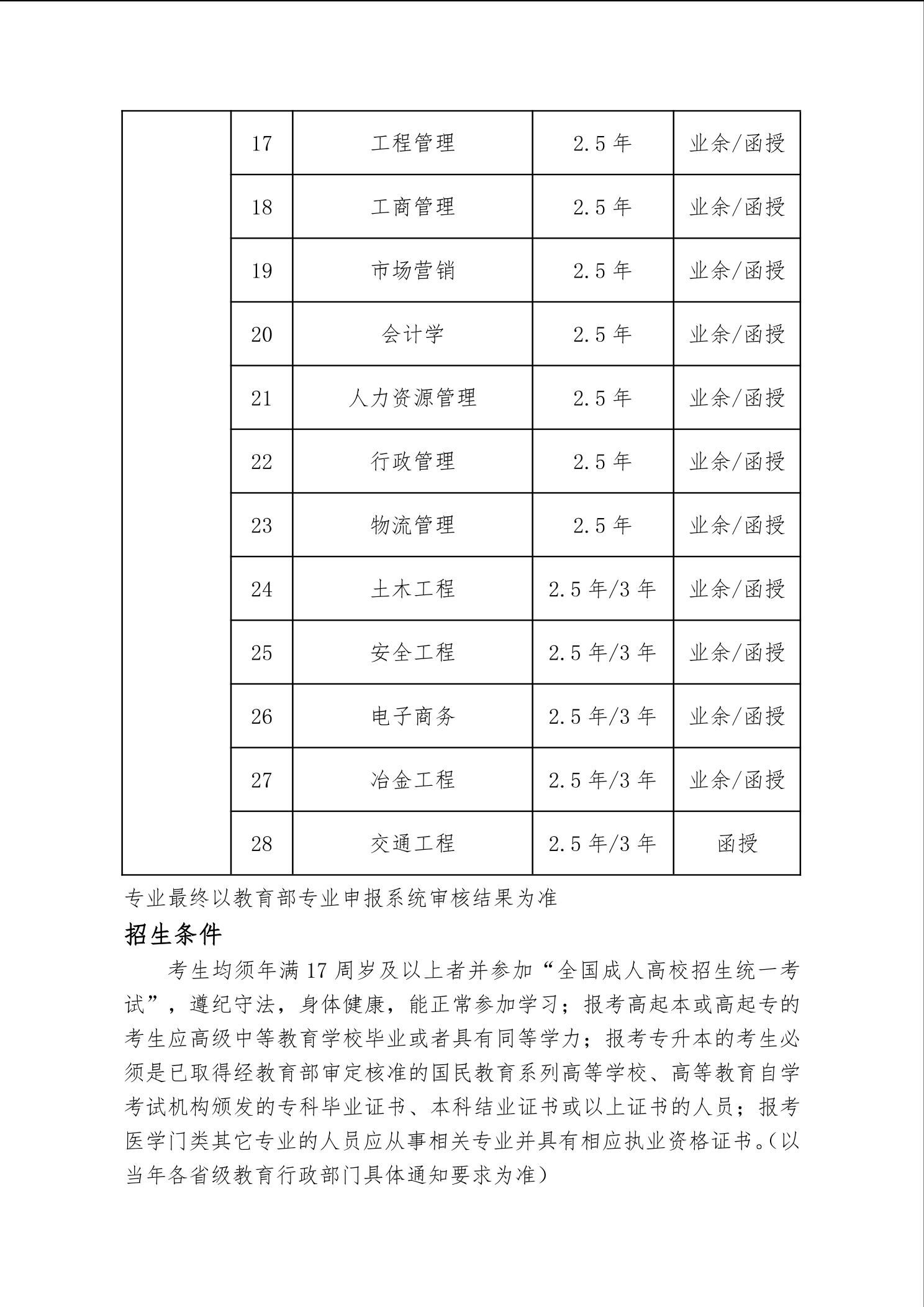 2023年(nian)武漢科(ke)技(ji)大(da)學(xué)成(cheng)人(ren)高(gao)等(deng)學(xué)歷(li)教育招生(sheng)簡章